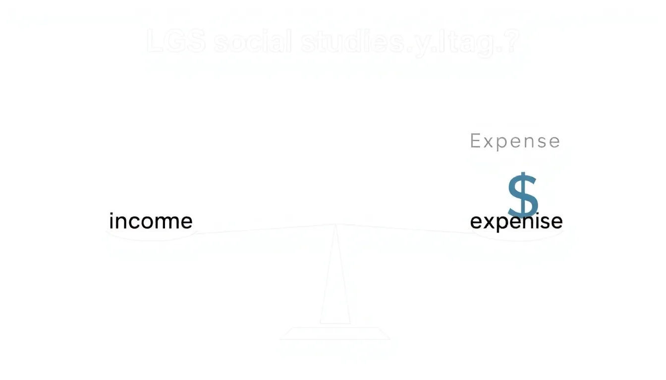 A clean, minimal educational infographic for an LGS social studies question. A balanced scale with an income arrow on one side and an expense arrow on the other, both pointing to a central ca