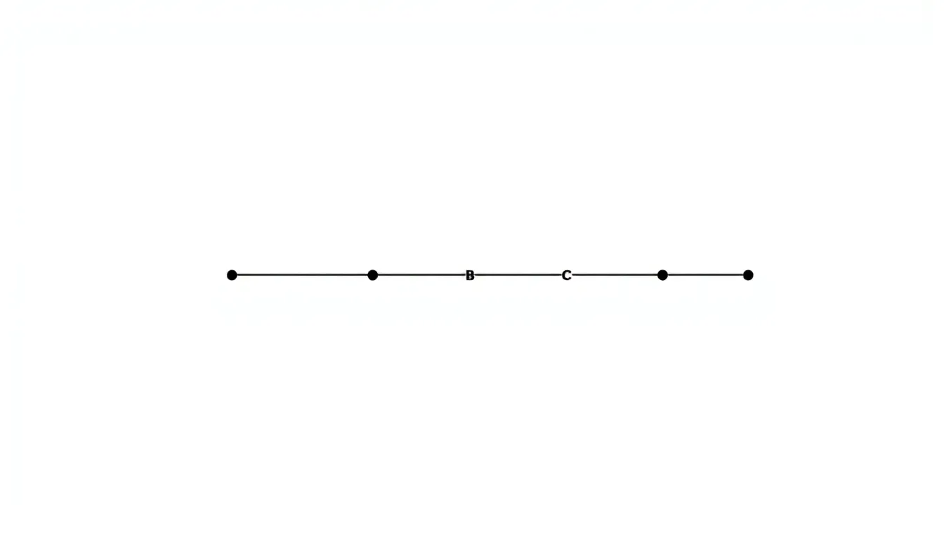 "A clean educational infographic diagram for a math geometry problem: a closed path on a white coordinate grid formed by points A(0,1), B(2,4), C(7,2), D(5,-1) connected in order. Minimal LGS